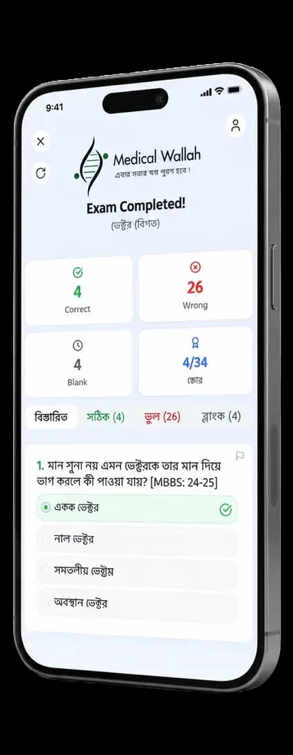 মেডিকেলওয়ালাহ অ্যাপের এক্সাম রেজাল্ট