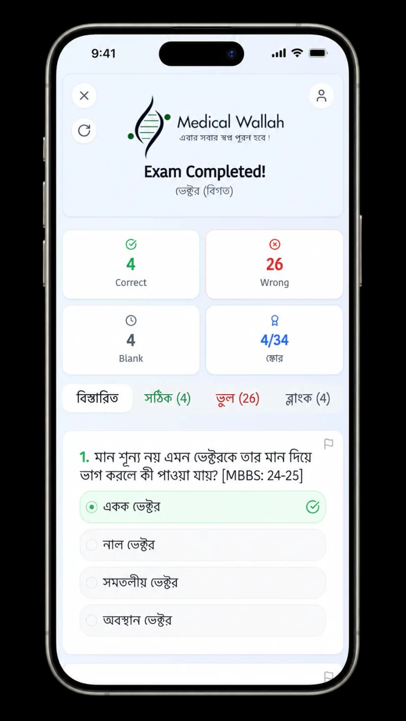 Exam System